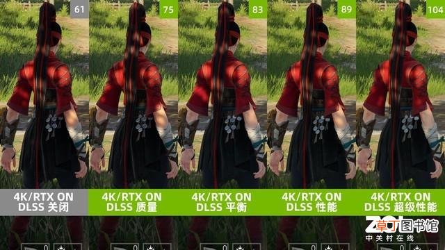 最好的显卡3090ti 最好的显卡