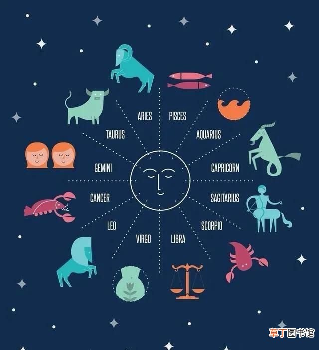 火象星座有哪些 水象星座有哪些)