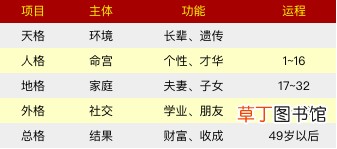 如何从诗经中取名字  诗经取名)