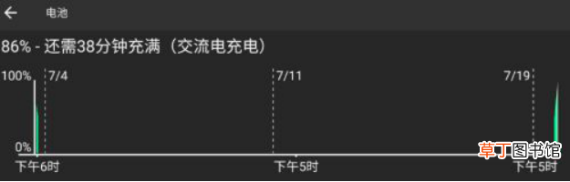 小牛怎样重新激活电池