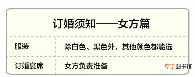 儿子订婚需要准备什么礼物 订婚都需要准备什么