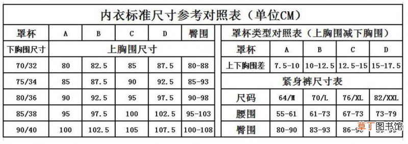 女士内衣怎么选择尺码