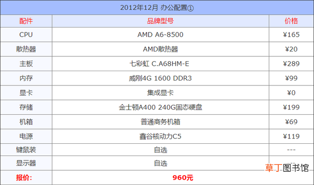 电脑组装网 电脑组装网