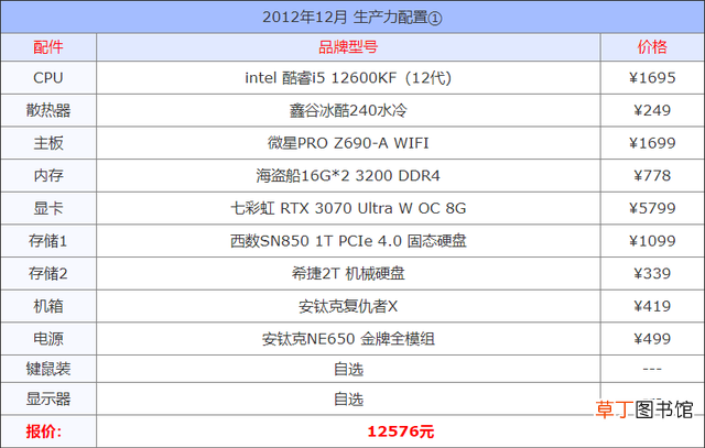 电脑组装网 电脑组装网