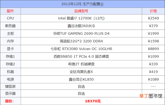 电脑组装网 电脑组装网