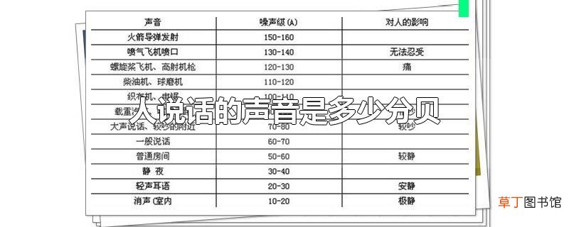 人说话的声音是多少分贝