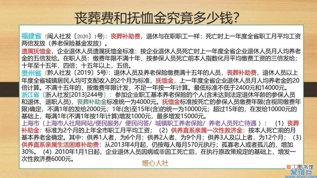 社保局办理丧葬抚恤金程序 退休职工丧葬费领取流程