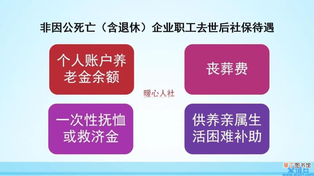 社保局办理丧葬抚恤金程序 退休职工丧葬费领取流程