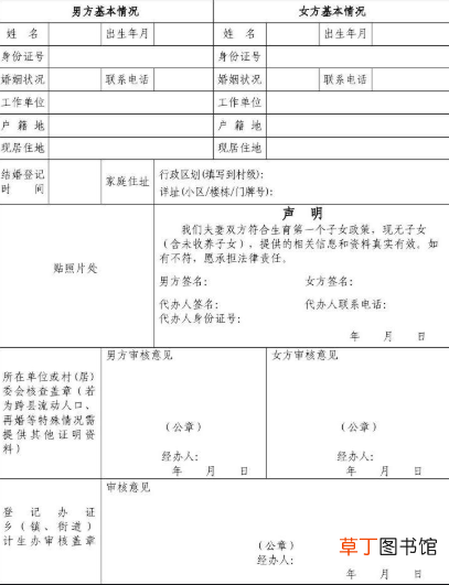 如何办理准生证?