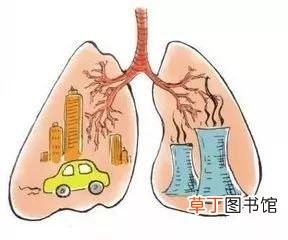 肺结节是怎么回事-造成肺结节的原因是什么