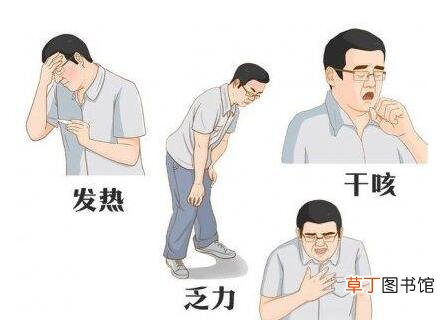 新冠肺炎早期表现是什么-新冠肺炎有哪些早期表现