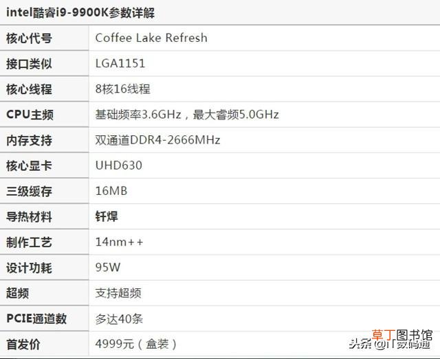 电脑cpu天梯图 天梯cpu排行