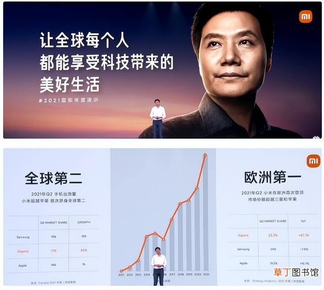 电脑上如何安装字体包 字体怎么安装到电脑上