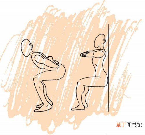 增强性功能运动-增强性功能运动有什么