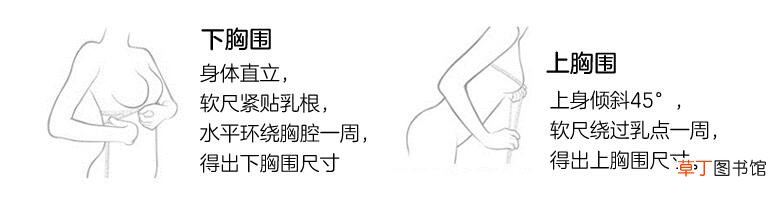 38码85是多大罩杯