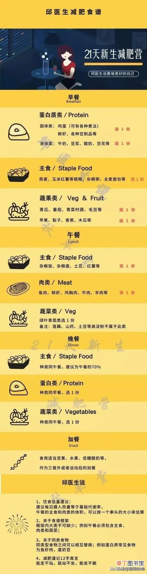 能快速增肥的方法  迅速增肥