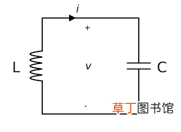 无线电通信发明史 无线电报什么时候发明
