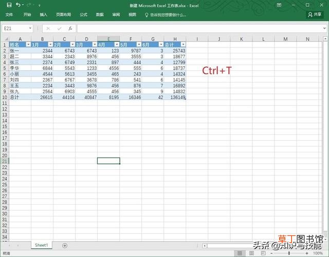 excel表格操作技巧汇总视频 excel表格操作技巧