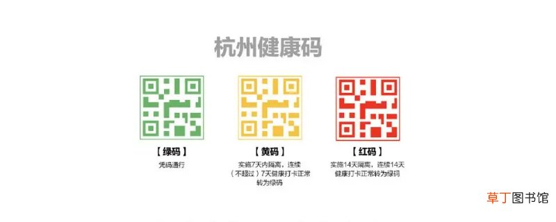 杭州的健康码叫什么码
