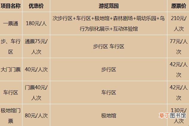 长沙生态动物园门票多少钱