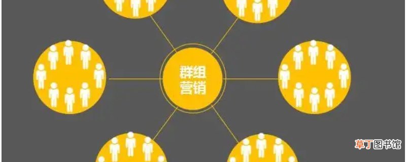 融合群组用户是什么意思