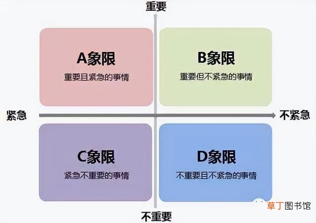 学计算机主要是学什么 学习计算机