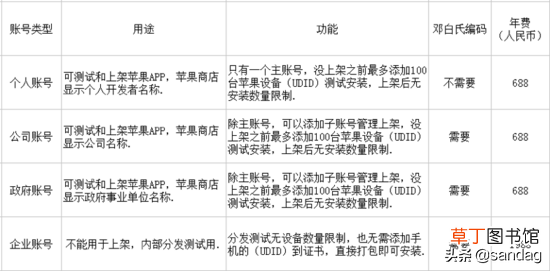 什么叫越狱版机顶盒 什么叫越狱