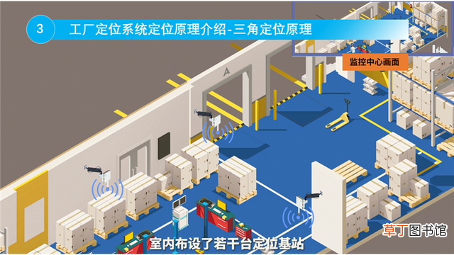 ip精确定位查询 高精度ip地址定位查询