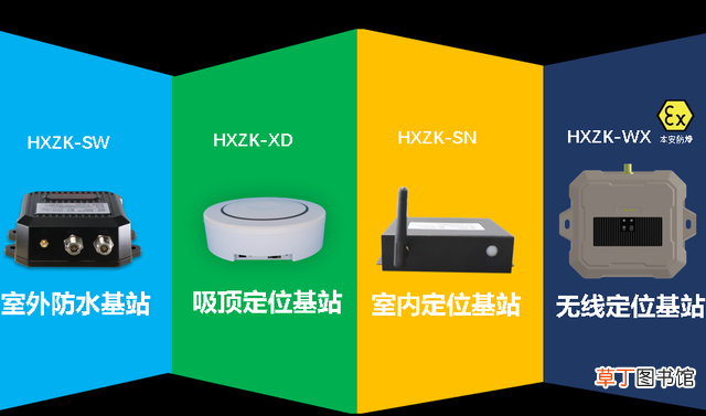 ip精确定位查询 高精度ip地址定位查询
