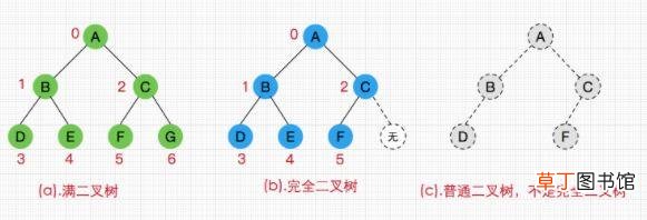 popsub安装包百度云 popsub