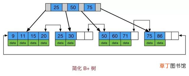 popsub安装包百度云 popsub