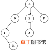 popsub安装包百度云 popsub