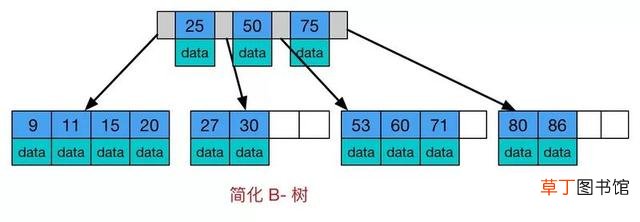 popsub安装包百度云 popsub