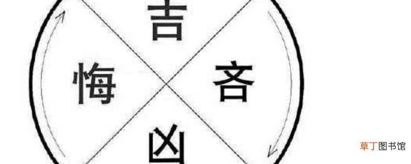 手机号码吉凶