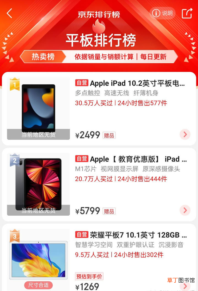 ipad第8代多少钱 ipad哪个型号性价比高