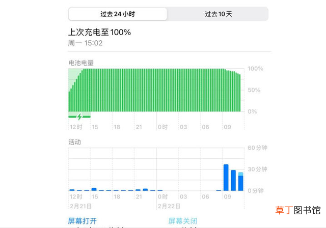 ipad第8代多少钱 ipad哪个型号性价比高