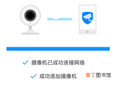 摄像头怎么连接wifi