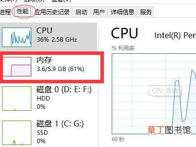 电脑内存在哪里看