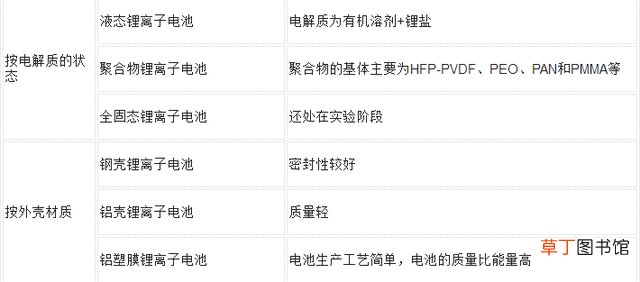 深度沦陷 深度winpe
