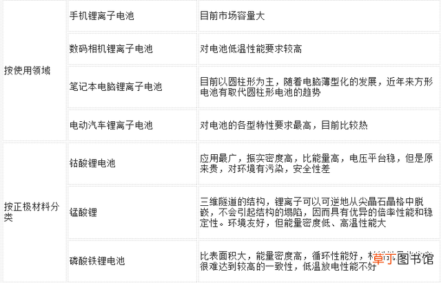 深度沦陷 深度winpe