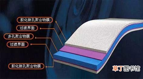 深度沦陷 深度winpe