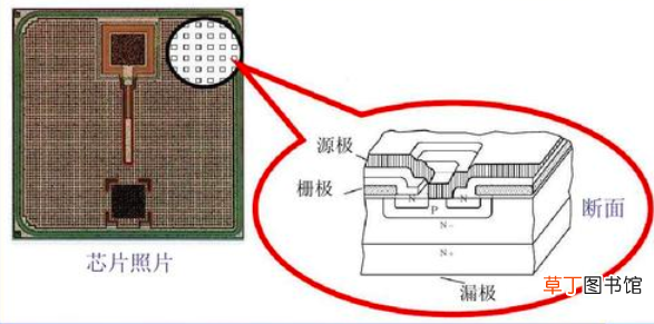 3nm芯片用在什么地方 3nm芯片