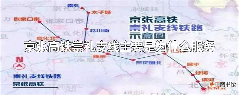 京张高铁崇礼支线主要是为什么服务