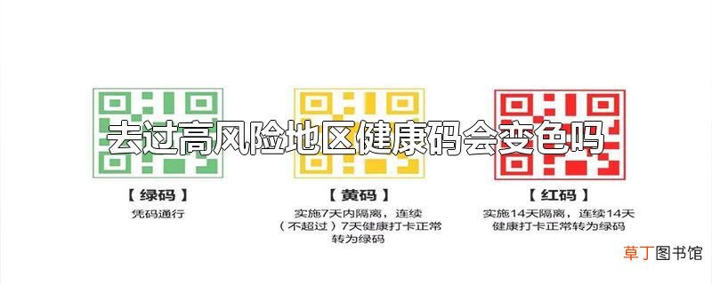 去过高风险地区健康码会变色吗