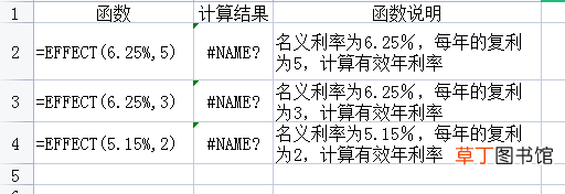 常用函数公式大全excel excel常用函数汇总