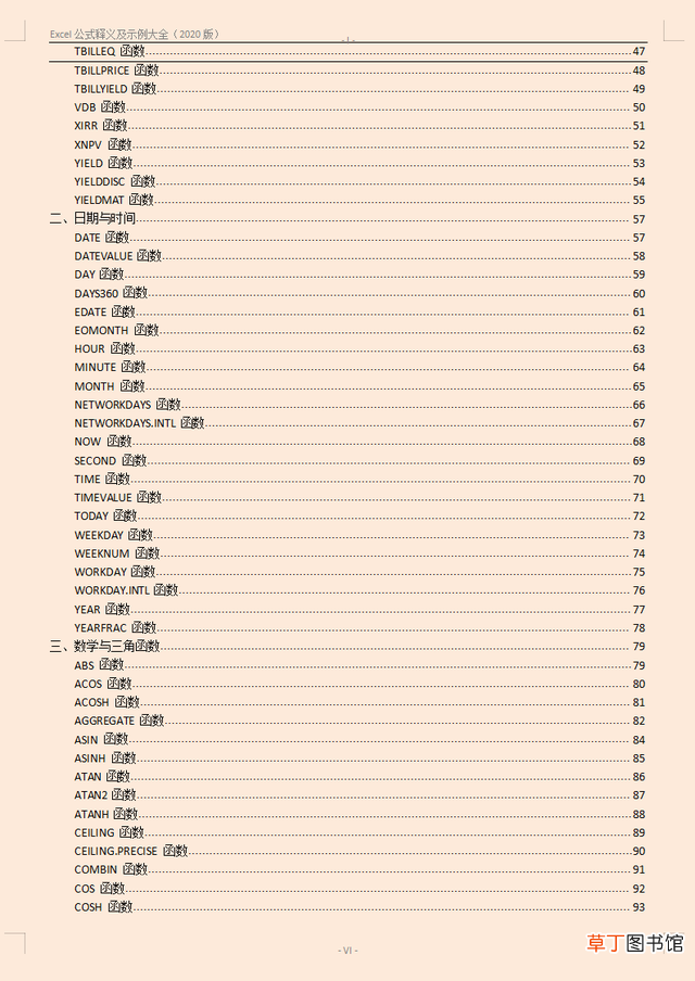 常用函数公式大全excel excel常用函数汇总