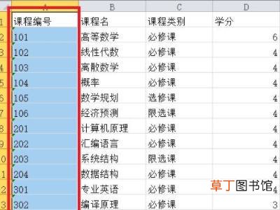 excel列转行怎么做