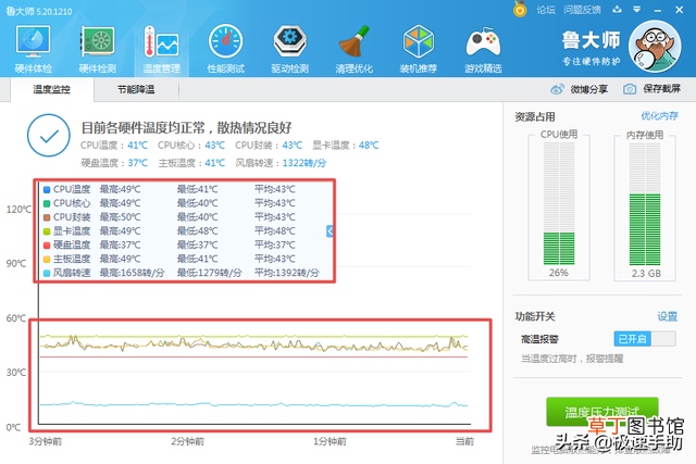 显卡温度检测软件 cpu温度检测软件