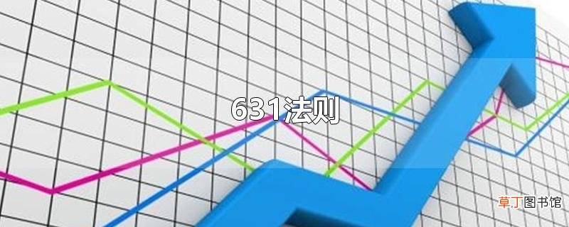 631法则
