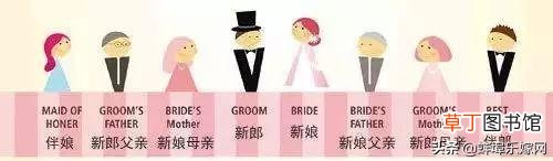 长桌会议座位安排示意图 会议座位安排示意图